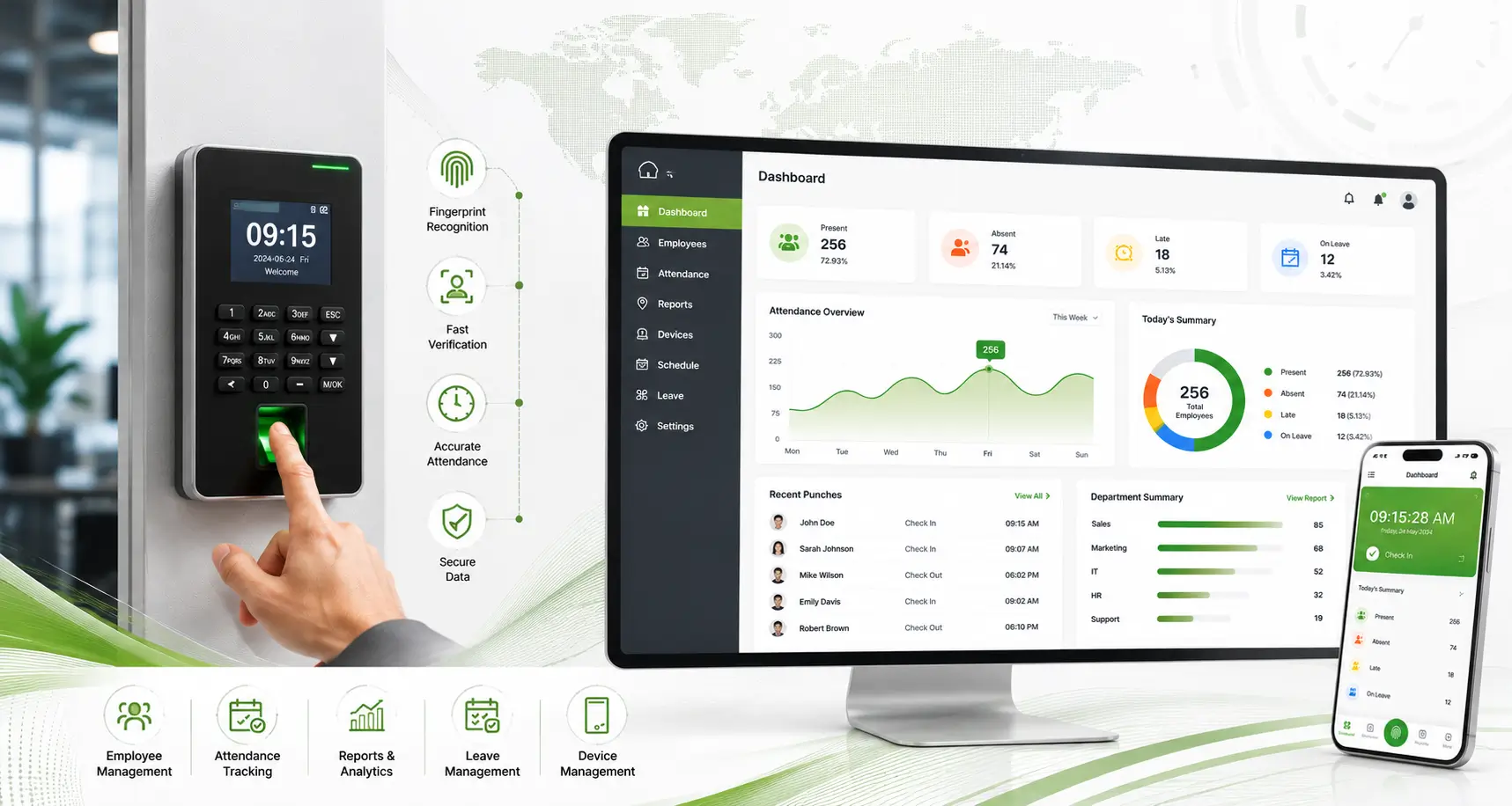 Time Attendance System — biometric attendance software for UAE and GCC